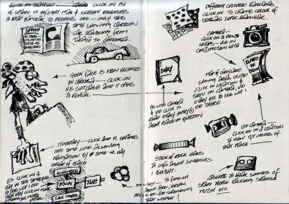 college sketchbook 1996 002