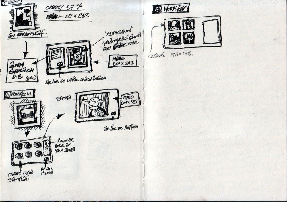 college sketchbook 1996 004
