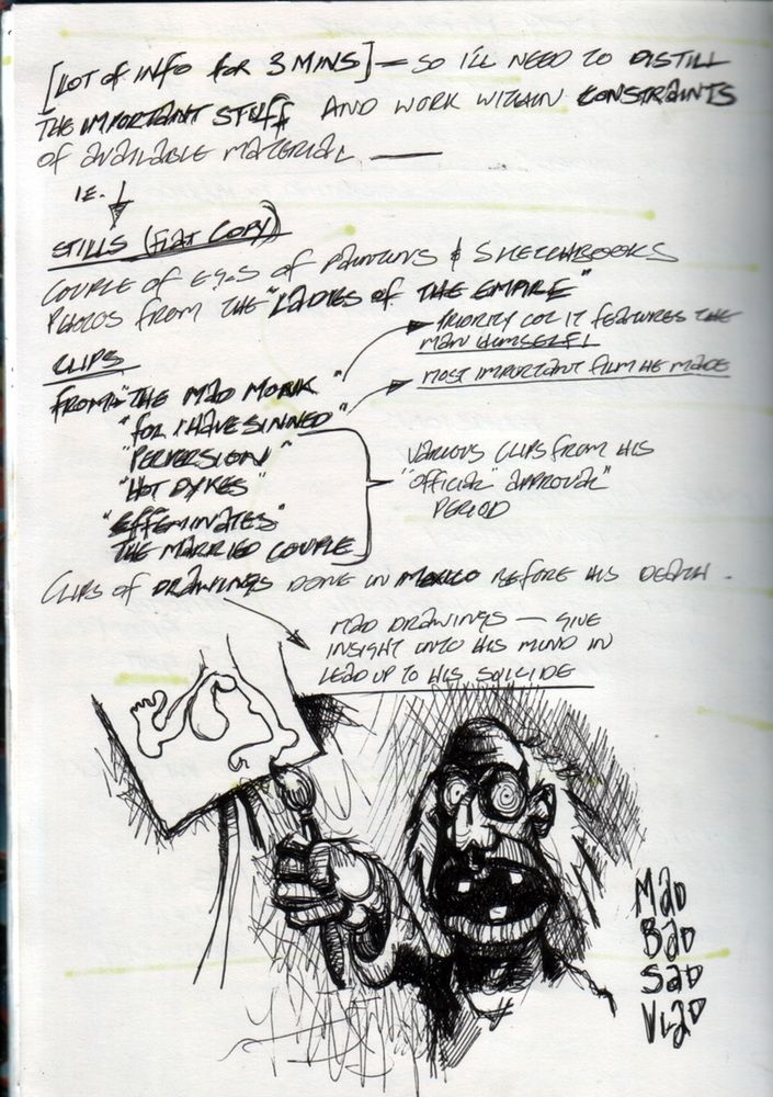 college sketchbook 1997 007