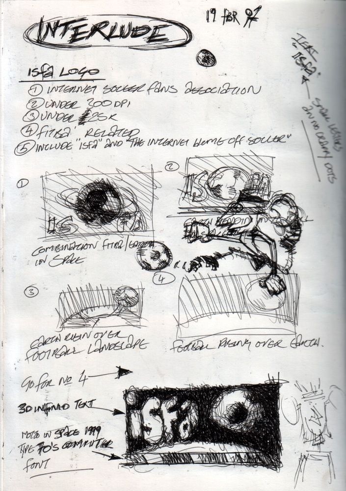 college sketchbook 1997 015