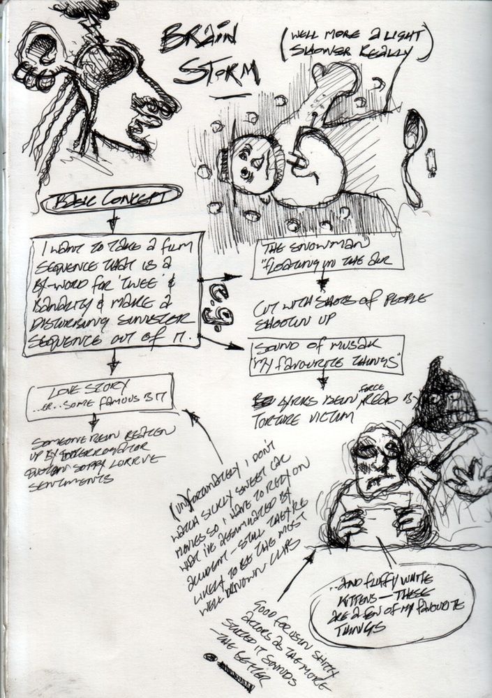 college sketchbook 1997 019
