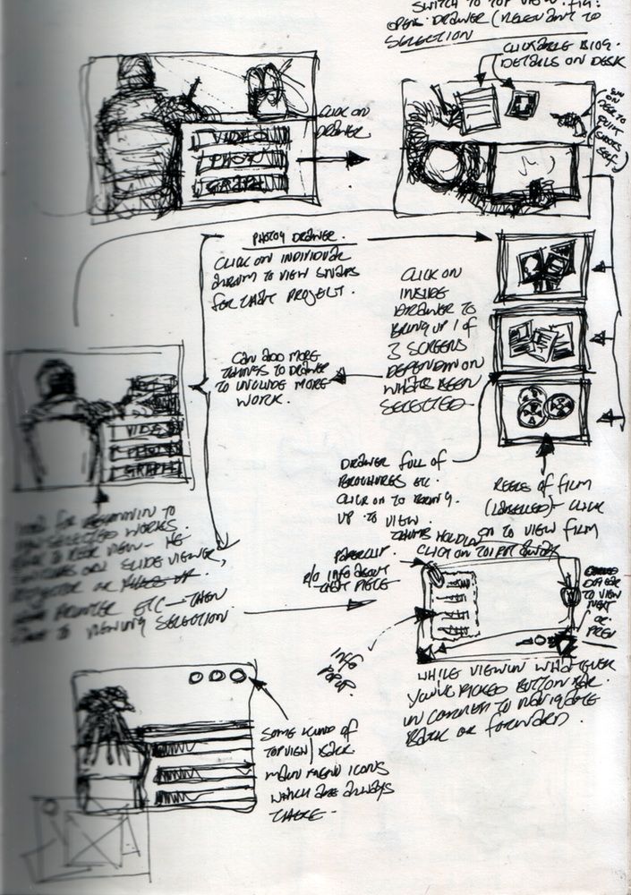 college sketchbook 1997 041