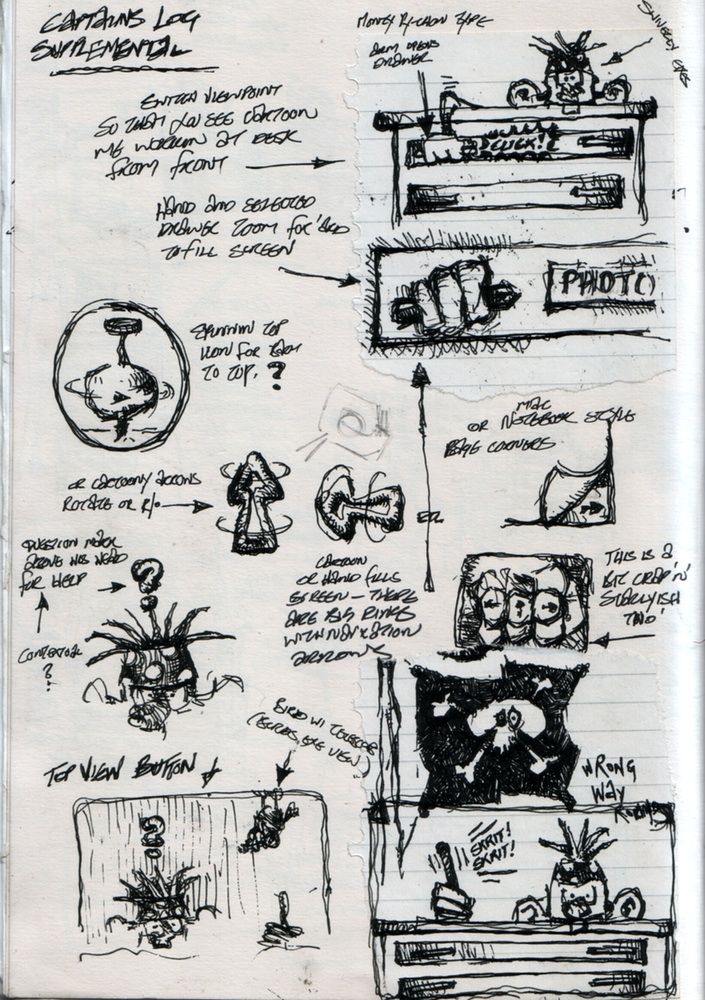 college sketchbook 1997 042