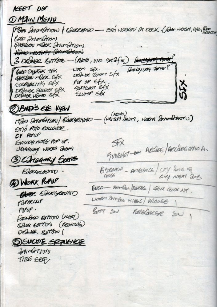 college sketchbook 1997 044