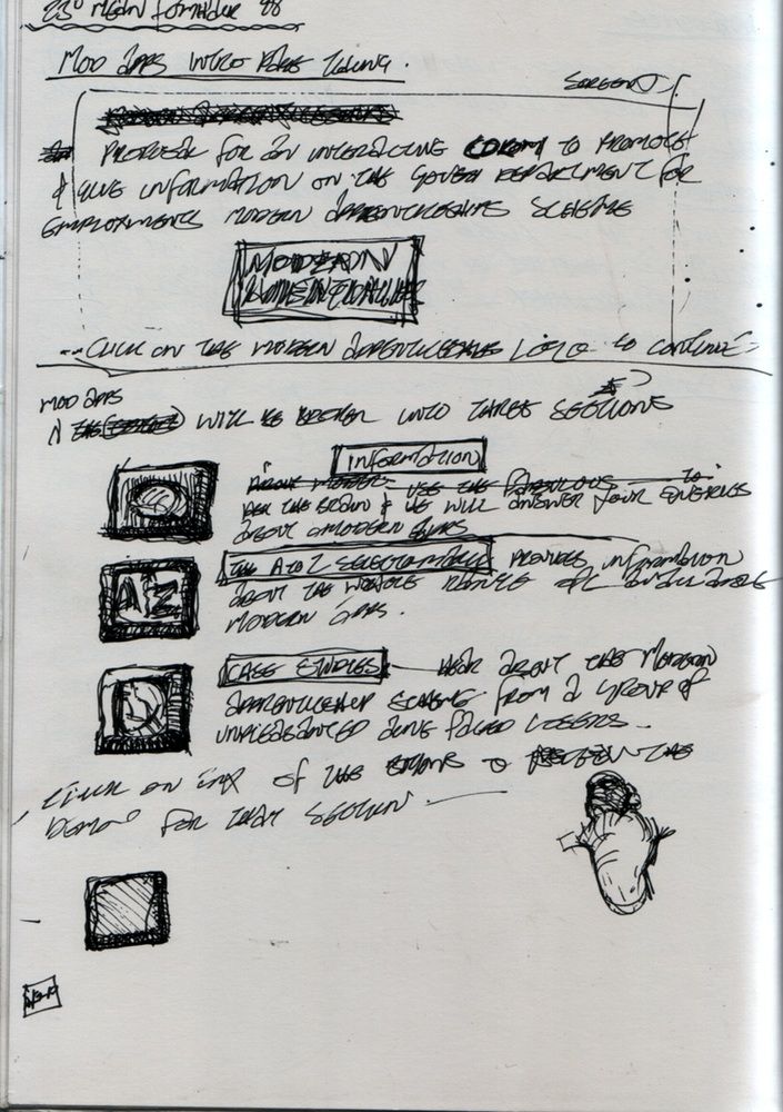 college sketchbook 1997 046