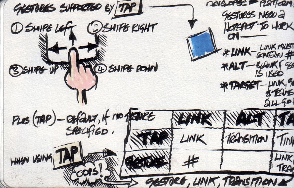 moleskine 2012 2013 020