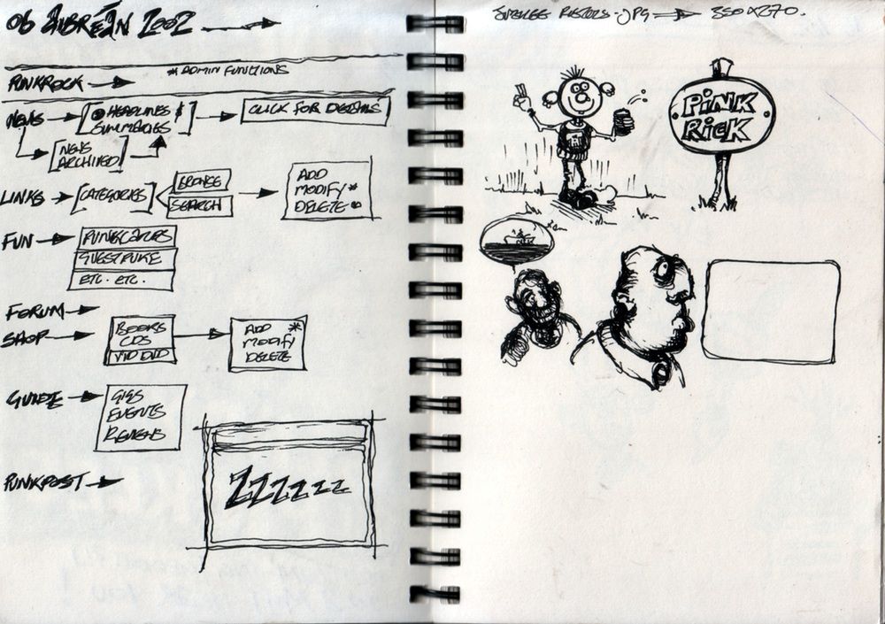 sketchbook 2001 016