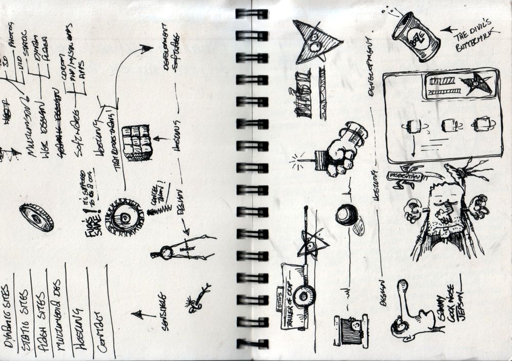 sketchbook 2001 018